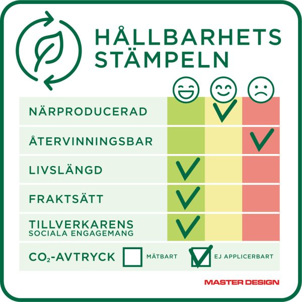 Hållbarhetsstämpel